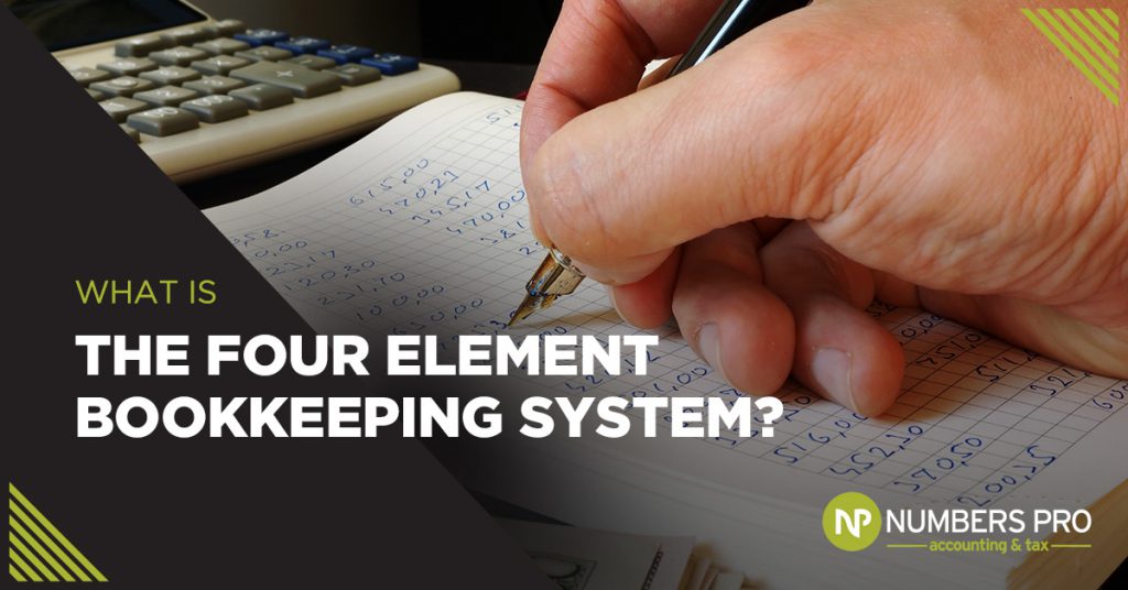 General Bookkeeping: The Four Element System [2019]